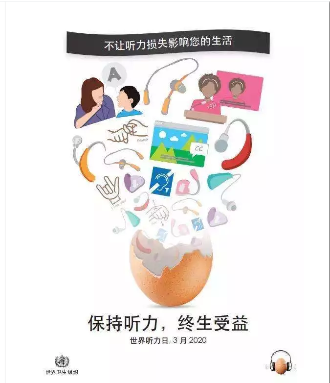 保持听力，终生受益—2020年国际爱耳日主题