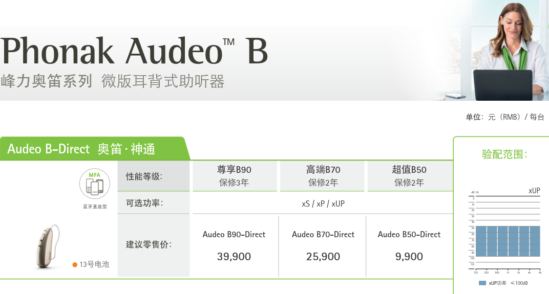 峰力最新奥笛•神通系列助听器试听会，欢迎参加！