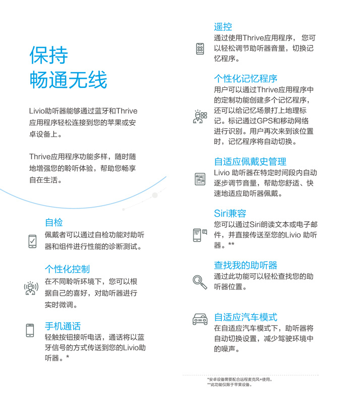 斯达克力维助听器性能特点简介