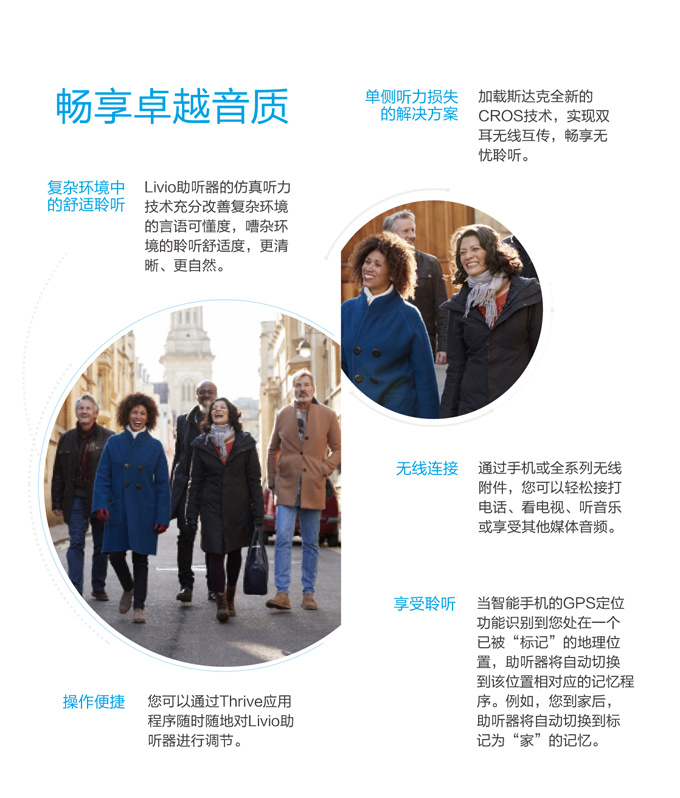 斯达克力维助听器性能特点简介