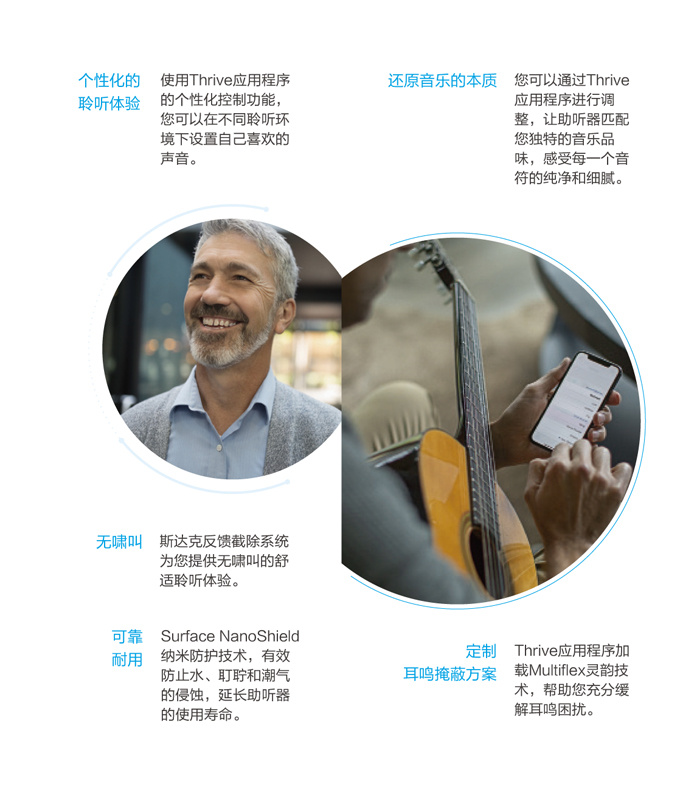 斯达克力维助听器性能特点简介