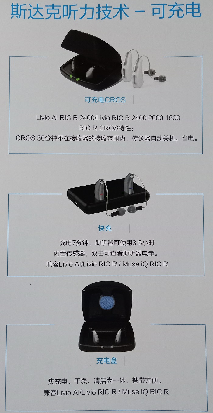 斯达克力维可充电RIC助听器价格与简介