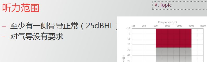 爱笛骨导助听器详细介绍和购买咨询！