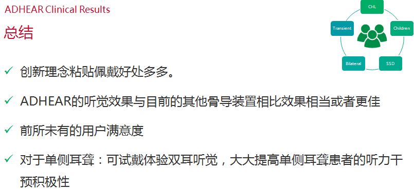 爱笛骨导助听器常见问答、使用效果与操作经验！