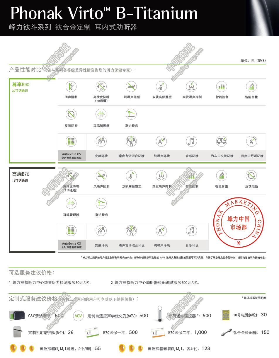 峰力Virto钛斗系列钛合金定制耳内式助听器价格表及简介
