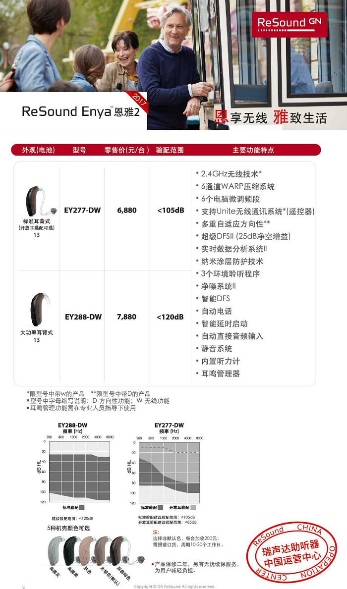 瑞声达恩雅系列耳背机价格表及简介