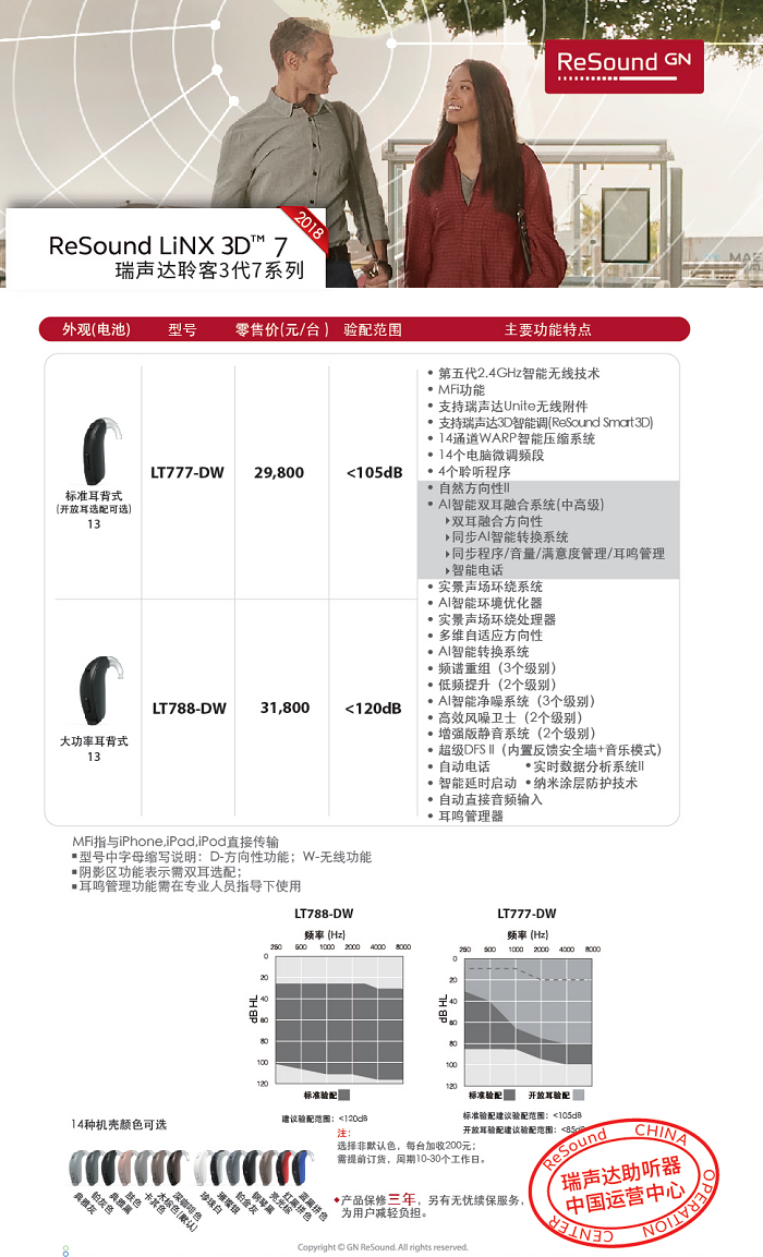 瑞声达聆客3代耳背机价格表及简介