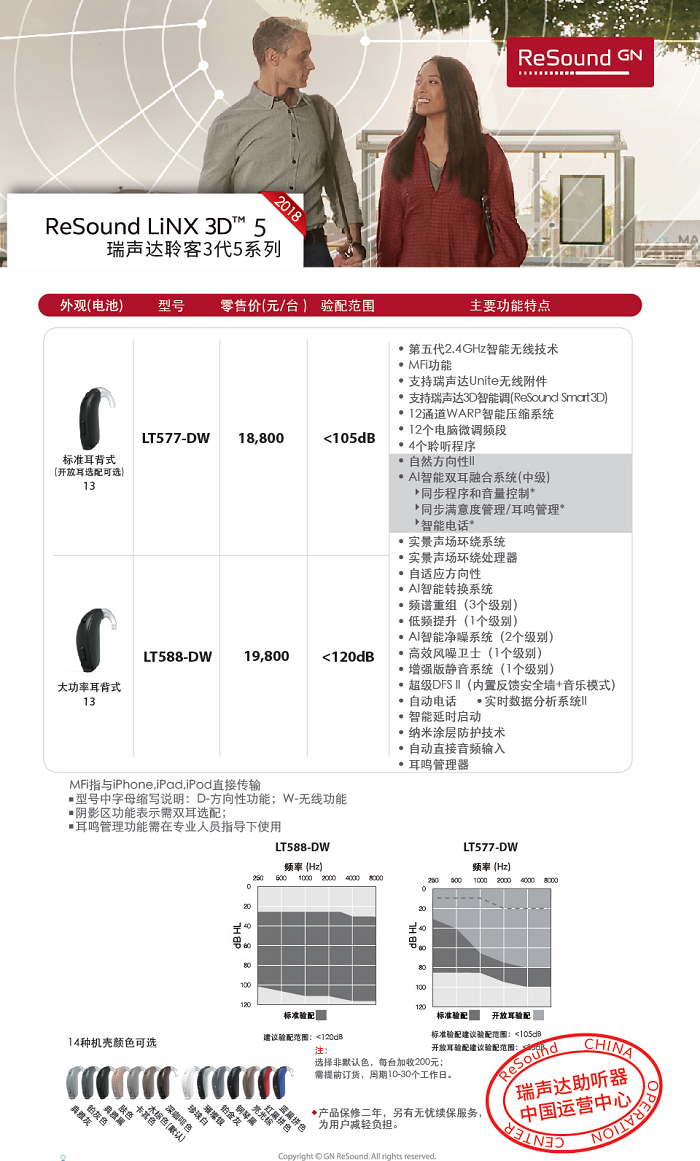 瑞声达聆客3代耳背机价格表及简介