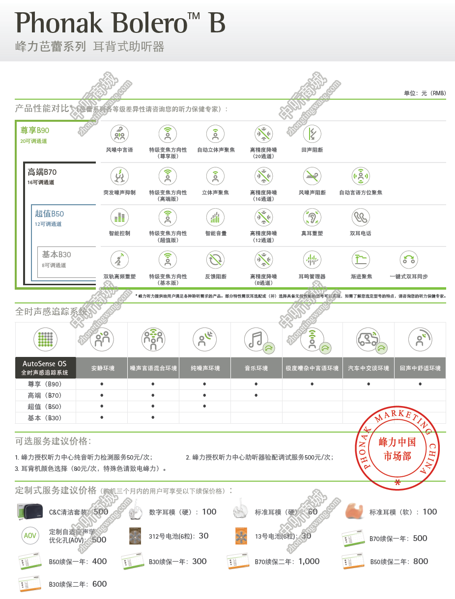 峰力Bolero B芭蕾系列耳背式助听器价格表及简介