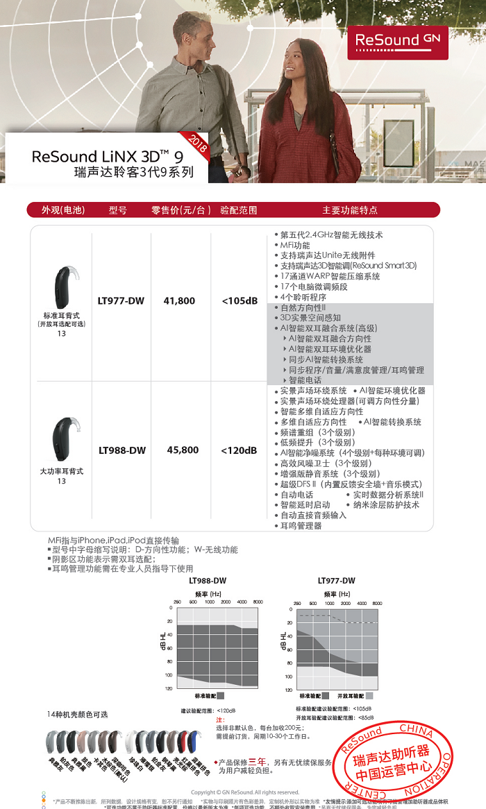 瑞声达聆客3代耳背机价格表及简介