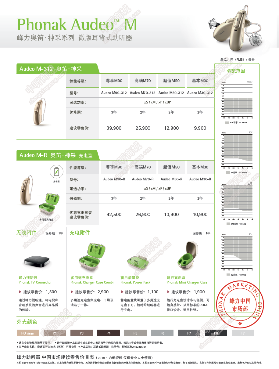 峰力奥迪·神采系列微版耳背式助听器价格表及简介