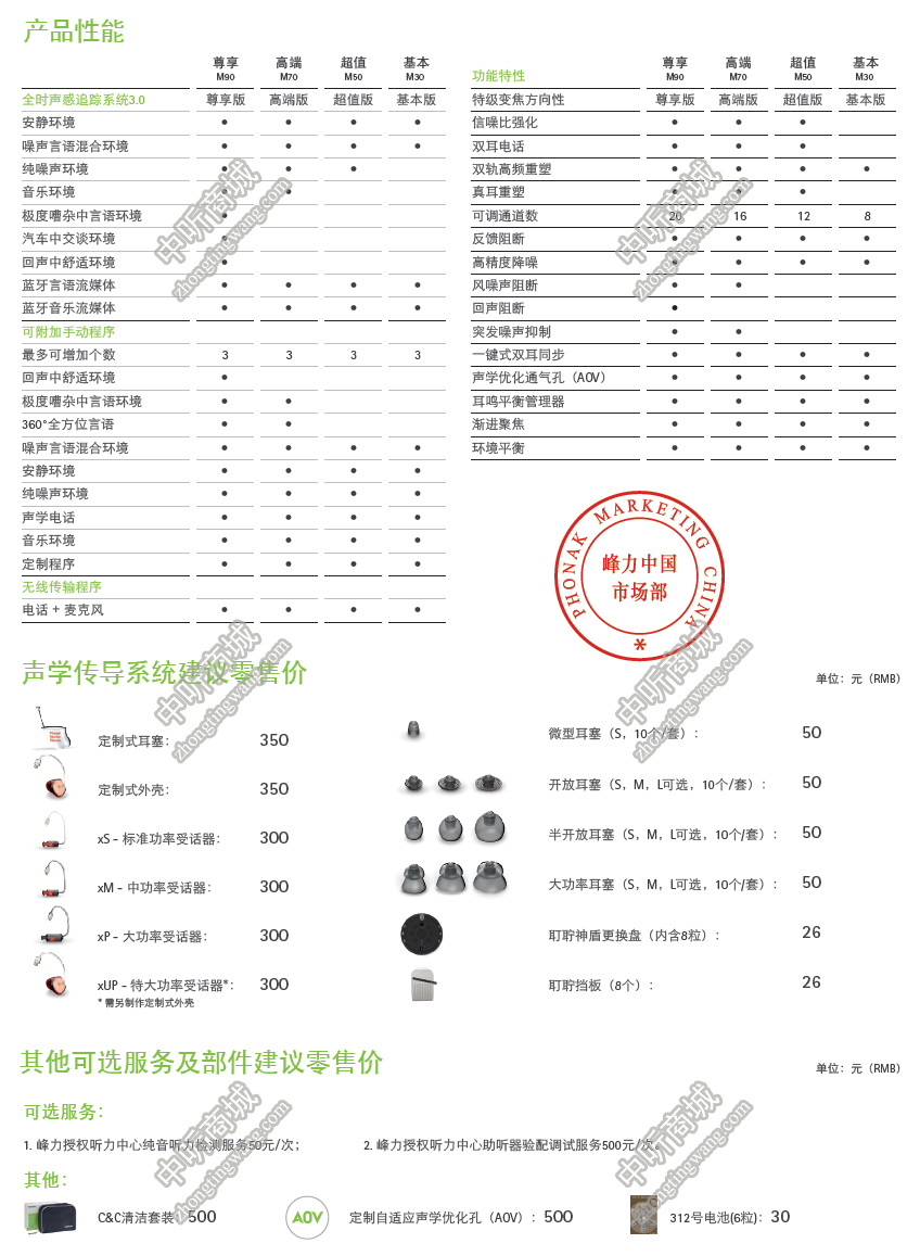 峰力奥迪·神采系列微版耳背式助听器价格表及简介