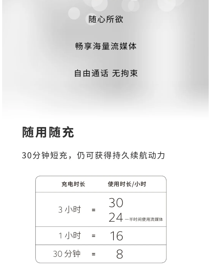 聆客Q华美乐章即将揭幕 产品优势抢先看（充电篇）