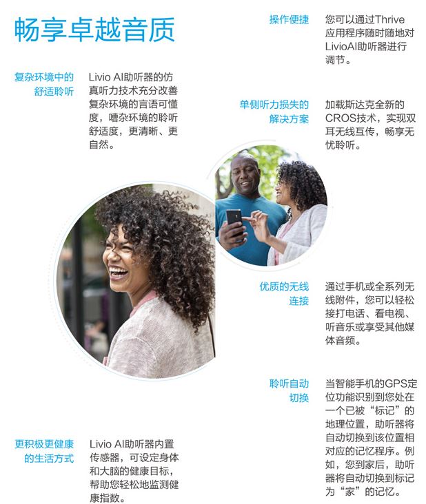 【已结束】力维AI系列助听器，仅4台，仅限本月！