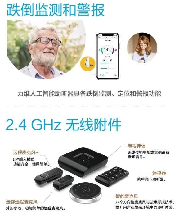 力维 | 健康听力新技术，引领助听器智能化时代