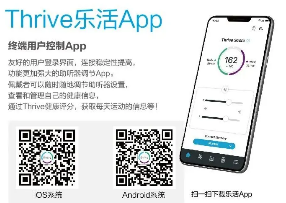 力维 | 健康听力新技术，引领助听器智能化时代
