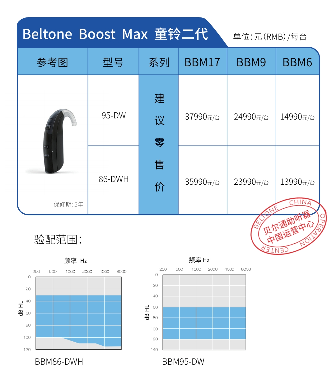 新品上市！贝尔通助听器童铃二代正式发售！