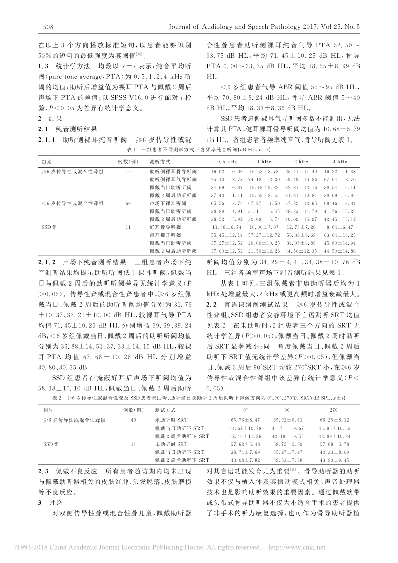 索菲康骨导助听器助听效果的多中心研究