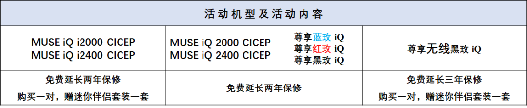 功率大，功能多，还隐形，这款CIC/IIC你知道吗？