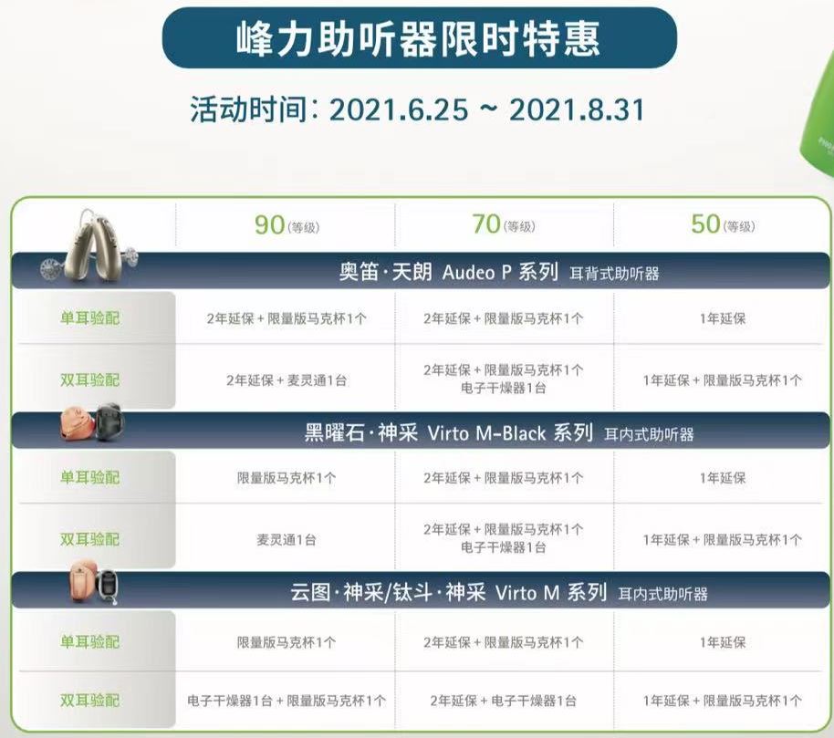 峰力、斯达克助听器推出暑假优惠活动！