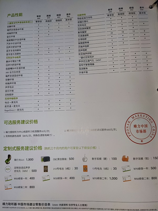 【代售二手机】峰力美人鱼sky m90-sp助听器，还有四年保修期！