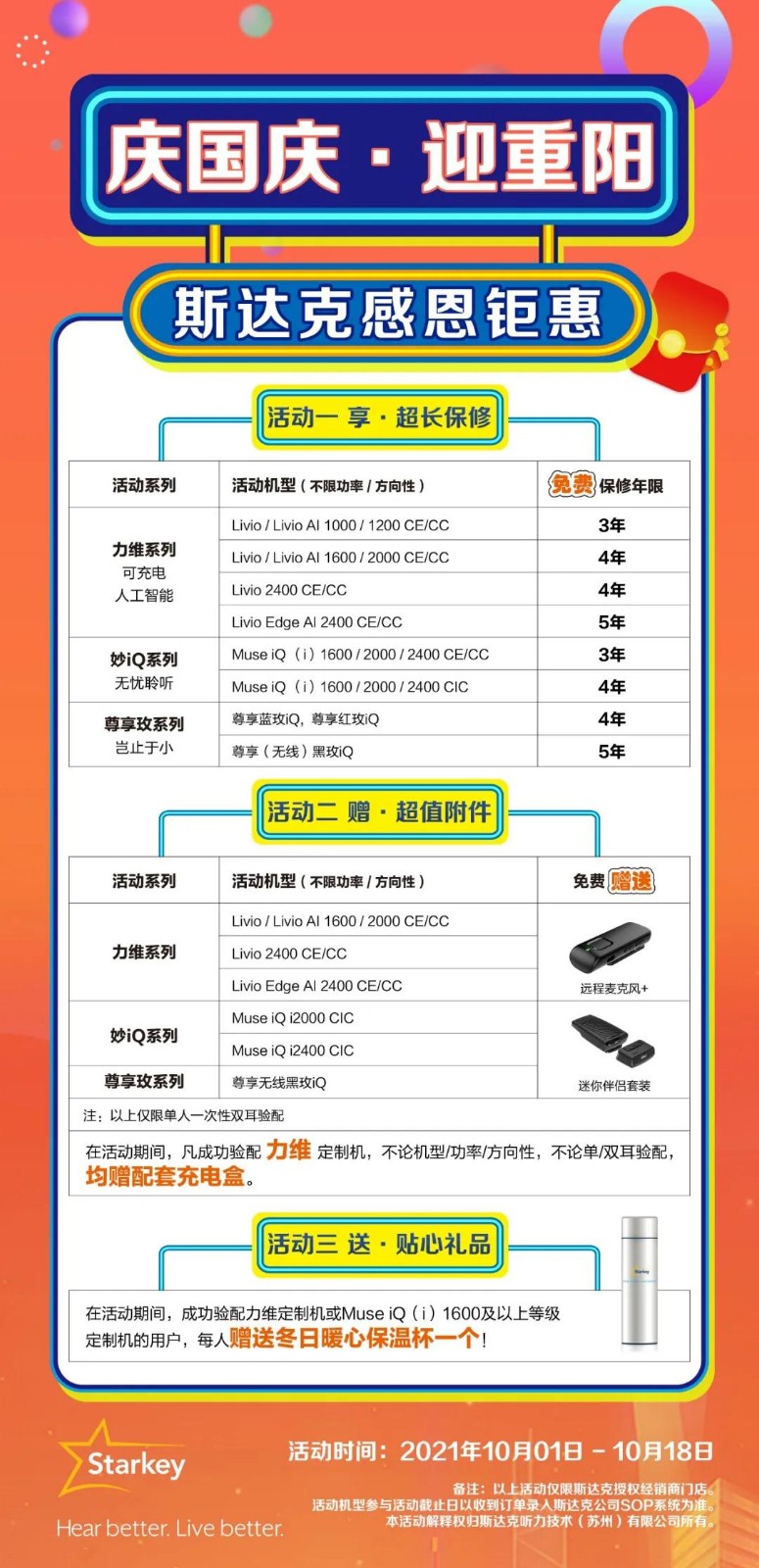 健康与时尚兼备，斯达克力维可充电定制式助听器您的不二之选