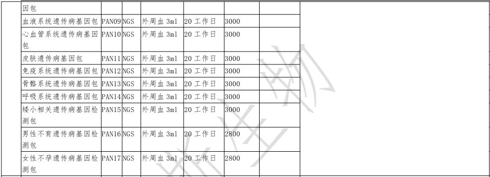 577个耳聋基因检测活动，欢迎参加！