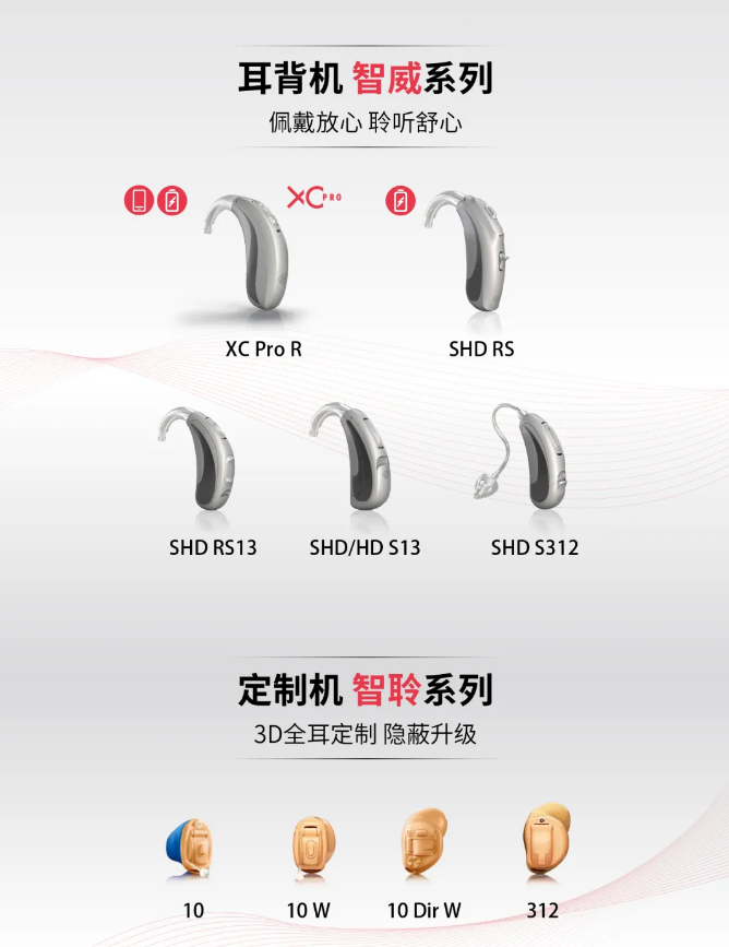 新品报道|“聆随心动”,德国汉莎通发布新系列助听器
