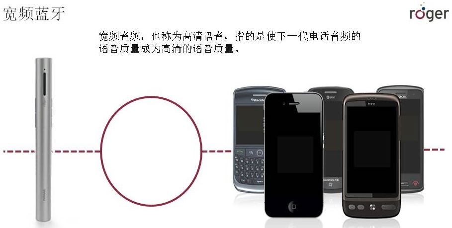 【仅一套】可提高语训康复和上课效果，出一套随学笔无线fm系统……