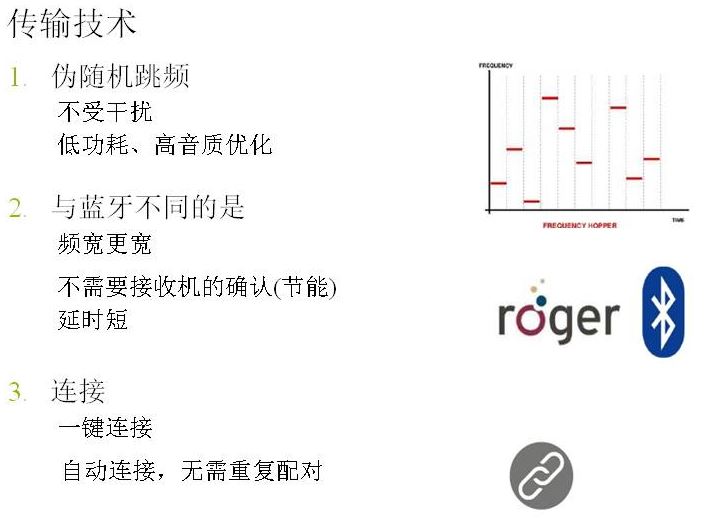 【仅一套】可提高语训康复和上课效果，出一套随学笔无线fm系统……
