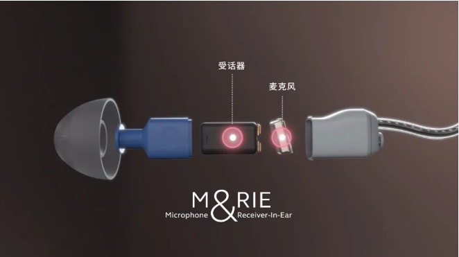 ReSound ONE，到底哪里不一样？