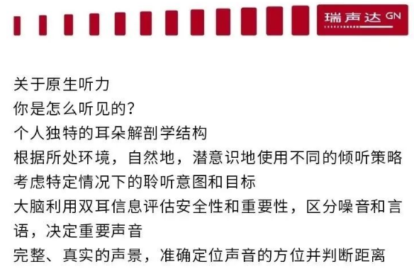揭秘瑞声达“原生听力”