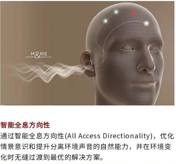 揭秘瑞声达“原生听力”