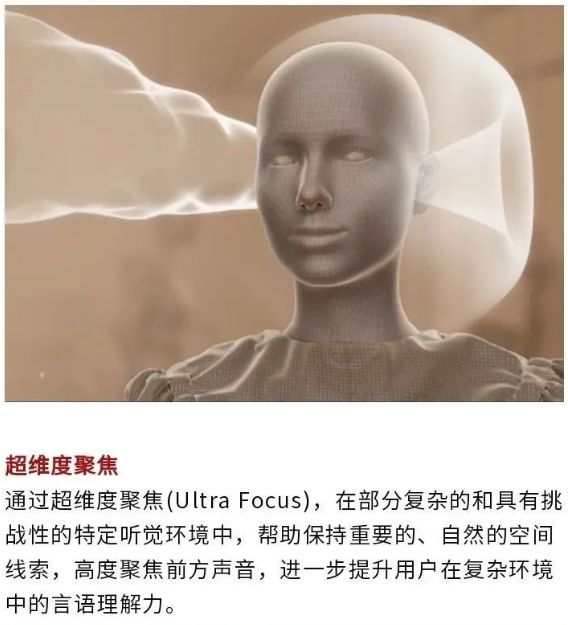 揭秘瑞声达“原生听力”
