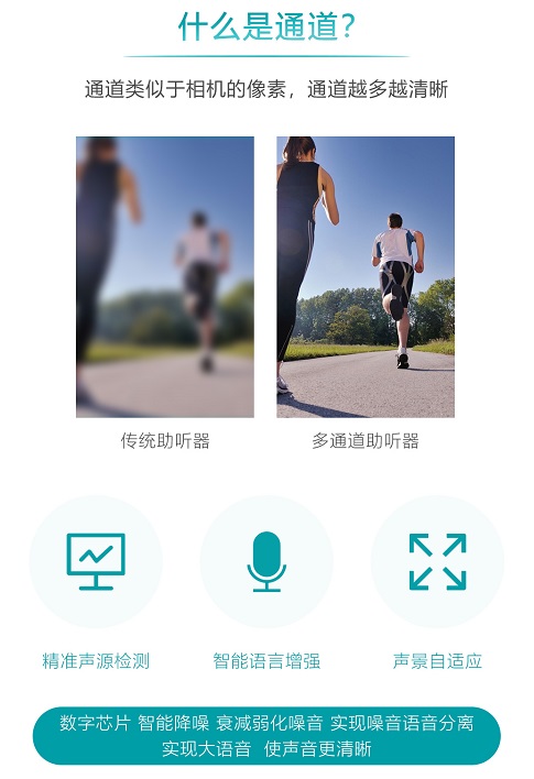 试听机介绍—爱可声“灵犀”3助听器，可自主验配、远程验配！
