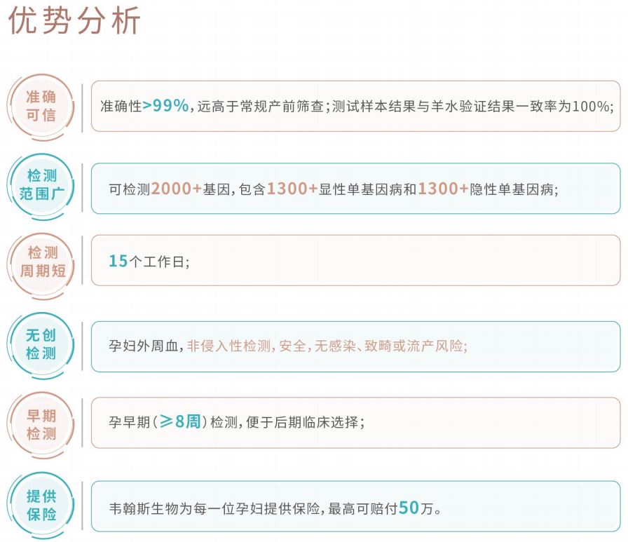 胎儿可做耳聋基因检测啦！无创产前单基因遗传病检测，欢迎参加！