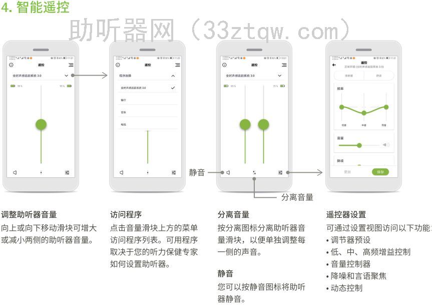 峰力手机APP下载、使用指南及补充说明！