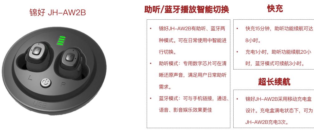 可蓝牙直连手机！锦好JH-AW2B型OTC助听器简介