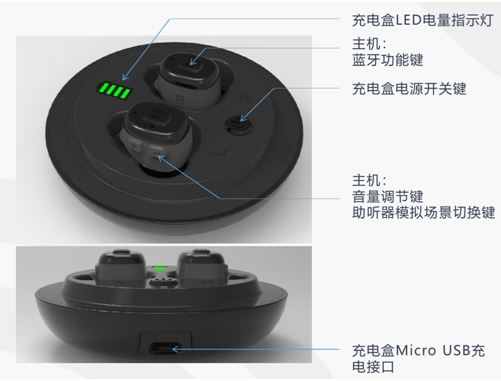 可蓝牙直连手机！锦好JH-AW2B型OTC助听器简介
