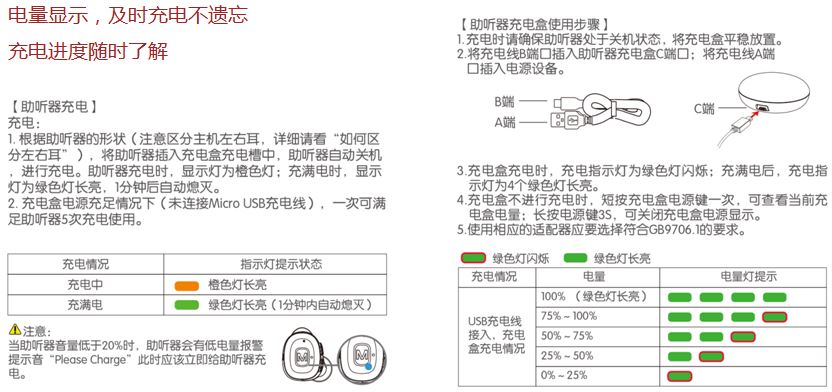 【十天无理由退货】锦好OTC助听器免费试听，可以蓝牙直连手机！