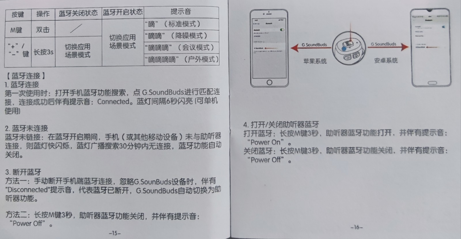 锦好OTC助听器使用指南和补充说明！