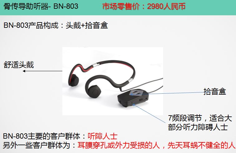 博音BN-803有线骨导助听器简介