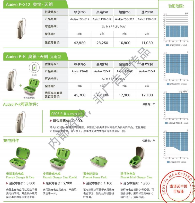 峰力“奥笛.天朗”助听器