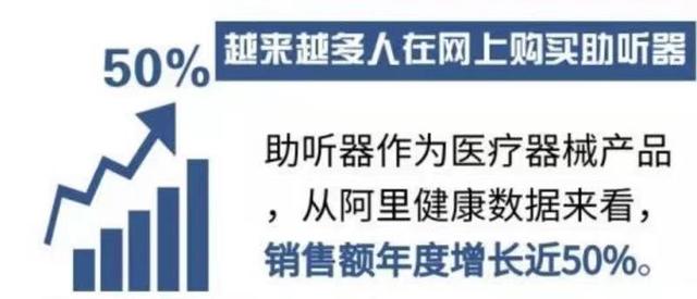 美国FDA发布OTC助听器规范，音科思引领辅听耳机新趋势