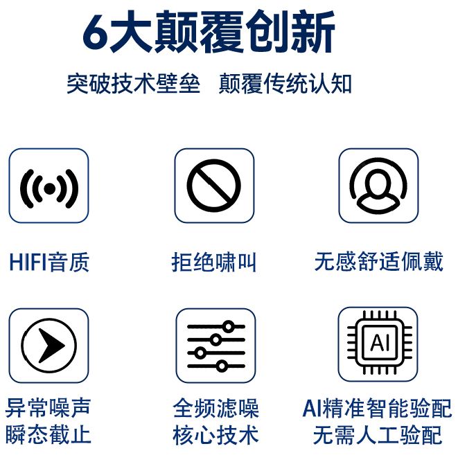 邀请试听！新款国产辅听器！