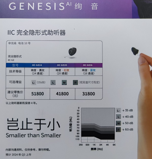 斯达克“绚音”系列助听器价格表和性能特性表
