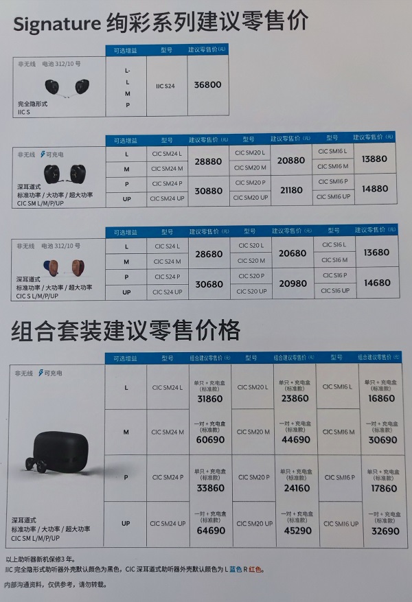 斯达克绚彩系列助听器简介和价格表！
