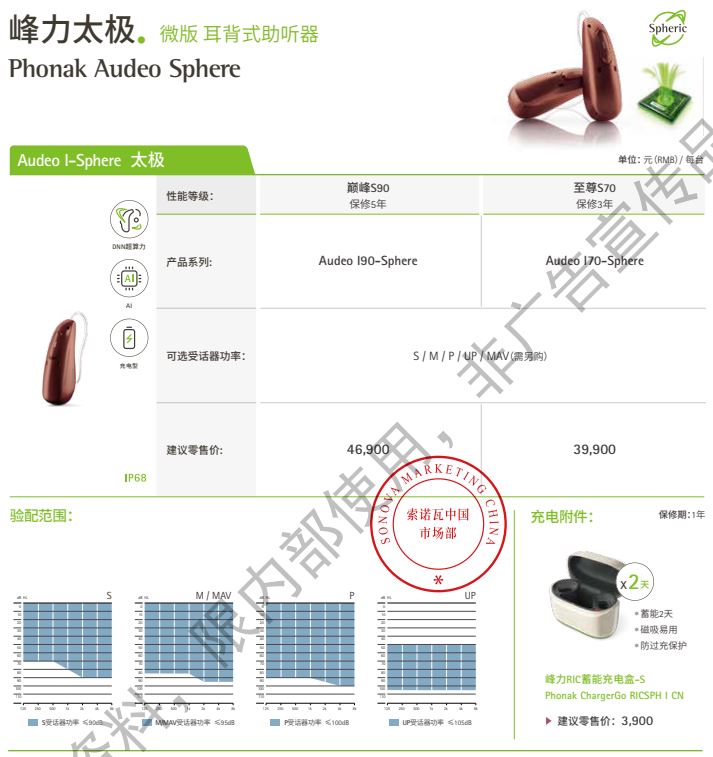 峰力太极和无极系列ric式助听器性能价格表！