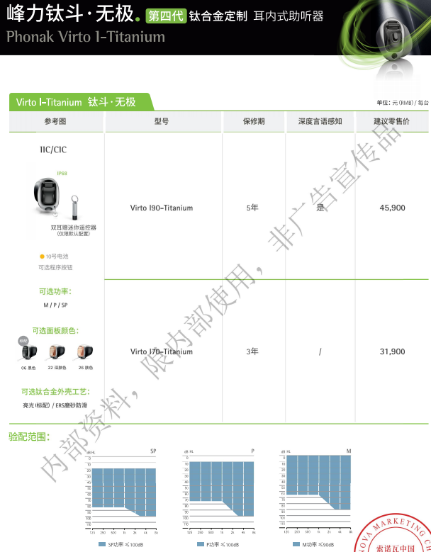 峰力钛斗无极和云图无极cic/iic性能价格表
