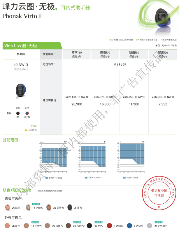 峰力钛斗无极和云图无极cic/iic性能价格表